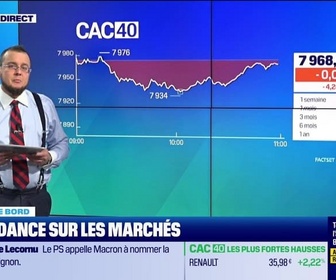 Replay Tout pour investir - Le tableau de bord : Les marchés actions restent modérés - 07/10