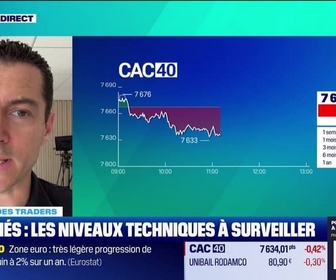Replay Tout pour investir - Le match des traders : La hausse impressionnante de l'euro - 01/07