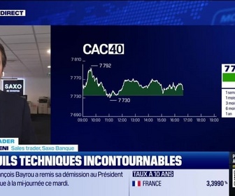 Replay BFM Bourse - Alerte Trader : les seuils techniques incontournables sur les marchés et les valeurs - 09/09