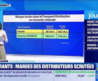 Replay Good Morning Business - Carburants : les marges des distributeurs scrutées