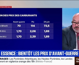 Replay BFM Première - BFM Conso : Gazole, essence… bientôt les prix d'avant-guerre ? - 25/06