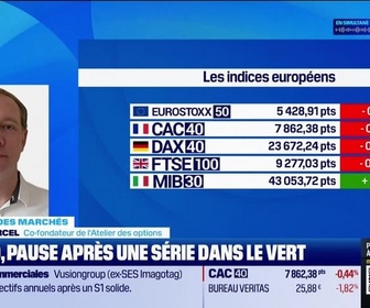 Replay Good Morning Market - En direct des marchés - 16/09