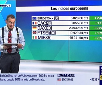 Replay Tout pour investir - Le tableau de bord : Le CAC 40 repasse la barre des 8 000 points - 10/03