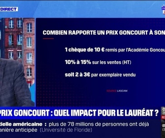 Replay La chronique éco - Prix Goncourt: quel est l'impact sur les ventes de livres?