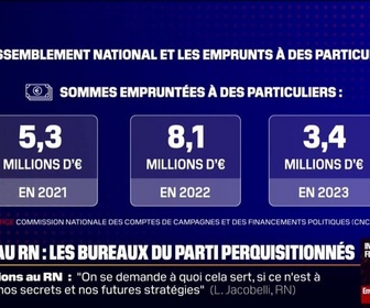 Replay 20H BFM - Pourquoi le siège du Rassemblement national a été perquisitionné ce mercredi 9 juillet