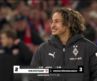Replay Stuttgart - Borussia M'gladbach | Résumé 8min | 23/10/2026