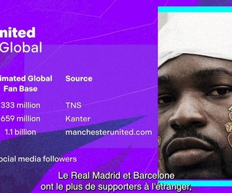 Replay The evolution of football - S1 E5 - La diffusion du football