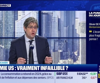 Replay BFM Bourse - La bourse cash : L'économie US est plus fragile qu'on ne pense - 23/01