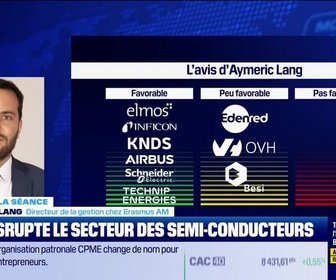 Replay BFM Bourse - On refait la séance : Micron entraîne à la hausse les semi-conducteurs européens - 25/06