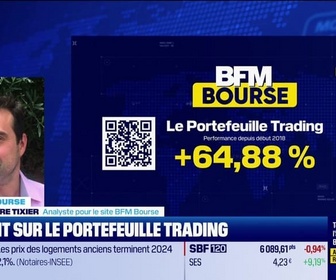 Replay BFM Bourse - Le Portefeuille trading - 27/02