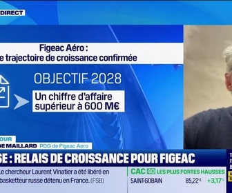 Replay Good Morning Market - Figeac Aero : résultats en forte hausse - 09/01