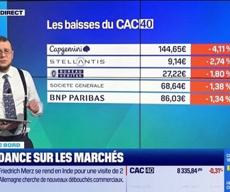 Replay Tout pour investir - Le tableau de bord : Le CAC 40 reprend un peu de souffle après un record absolu - 12/01