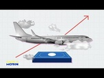 Replay Dans quelle mesure la guerre en Iran fait-elle grimper les prix des billets d'avion ?