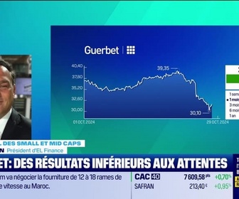 Replay Tout pour investir - Le journal des Small et Mid Caps : Assystem en chute après son avertissement - 29/10