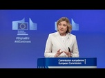 Replay L'UE lance une offensive technologique pour réduire sa dépendance aux États-Unis et à la Chine
