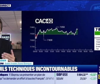 Replay BFM Bourse - Alerte traders : les seuils techniques incontournables sur les marchés et les valeurs - 27/05