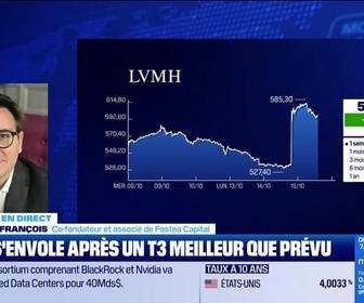Replay BFM Bourse - LVMH explose en bourse malgré une (très) maigre croissance organique au T3 - 15/10