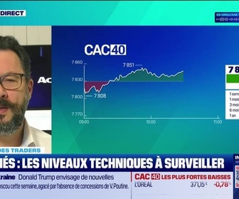 Replay Tout pour investir - Le match des traders : Les indices boursiers dans une phase d'attente - 27/05