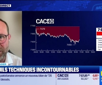 Replay BFM Bourse - Alerte traders : les seuils techniques incontournables sur les marchés et les valeurs - 07/05