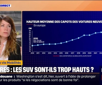 Replay C'est votre vie - Une étude pointe les dangers de la hauteur des capots des SUV en cas de choc avec un piéton