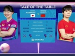 Replay Tennis de table - la finale dames des Mondiaux par équipes
