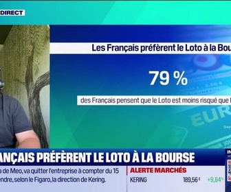 Replay Tout pour investir - Le coach : Les Français préfèrent le Loto à la Bourse - 16/06