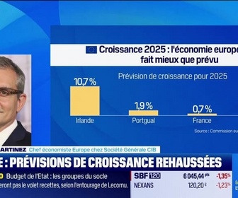 Replay Good Morning Market - L'éclaireur - 18/11