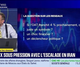 Replay BFM Bourse - Ce jour où le 10 ans français dépassera 4%...