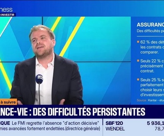 Replay Tout pour investir - Émission du 7 octobre 2026