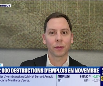 Replay Good Morning Market - L'éclaireur - 04/12