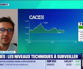 Replay Tout pour investir - Le match des traders : Conflit Iran-Israël, le CAC 40 tient malgré les incertitudes - 25/06