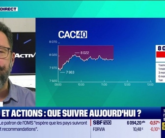 Replay Tout pour investir - Arbitrage : CAC 40 et actions, que suivre aujourd'hui ? - 12/05