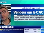 Replay Tout pour investir - La valeur du jour : Zoom sur le CAC 40 - 15/11