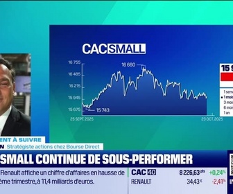 Replay Tout pour investir - Le placement à suivre : Le CAC Small continue de sous-performer - 23/10