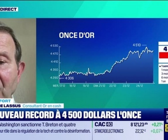 Replay Tout pour investir - Le coffre-fort : Or, nouveau record à 4 500 dollars l'once - 24/12