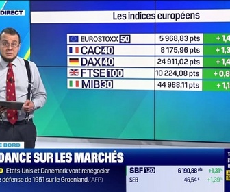 Tout pour investir replay