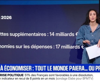 Replay BFM Première - Budget 2026: les principales mesures proposées par le gouvernement Lecornu
