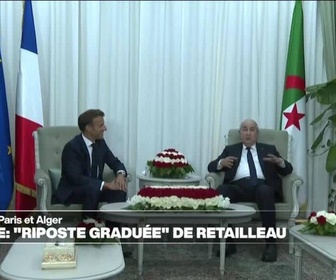 Replay Journal de l'Afrique - Algérie : riposte graduée de Bruno Retailleau