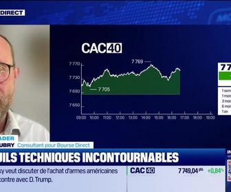 Replay BFM Bourse - Alerte traders : les seuils techniques incontournables sur les marchés et les valeurs - 16/06