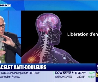 Replay Good Morning Business - Un bracelet anti-douleurs