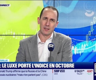 Replay Good Morning Market - En portefeuille - 03/11