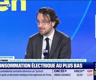Replay Good Morning Business - RTE : consommation électrique au plus bas