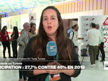 Replay Journal De L'afrique - Présidentielle en Tunisie : Saïed vainqueur à plus de 89%, selon un sondage sortie des urnes