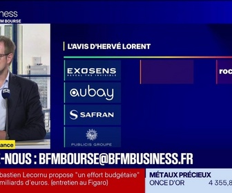Replay BFM Bourse - On refait la séance : Atos en hausse, se renforce dans les Émirats arabes unis - 17/09