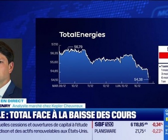 Replay BFM Bourse - Pétrole : Total face à la baisse des cours - 16/12