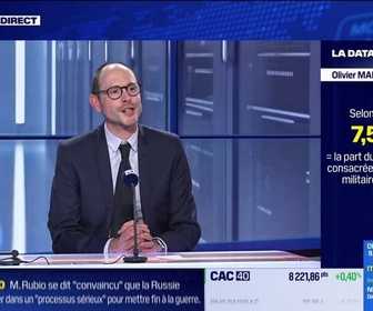 Replay BFM Bourse - La Data Room : 7,57% = la part du PIB en France consacrée aux dépenses militaires en 1953 selon le SIPRI (le Stockholm International Peace Research Institute) - 18/02