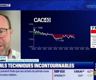 Replay BFM Bourse - Alerte Trader : les seuils techniques incontournables sur les marchés et les valeurs - 17/09