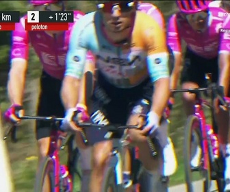 Replay Région Pays de la Loire Tour - l'étape 2 - Cyclisme sur route