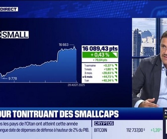 Replay BFM Bourse - Les smallcaps vont poursuivre leur retour en grâce - 28/08