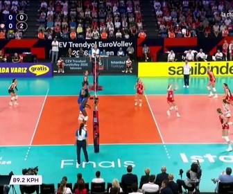 Replay Volley-ball - Euro (F) - Pologne - Italie